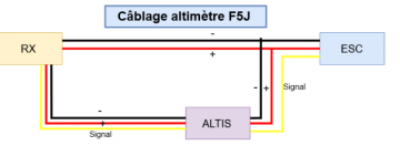 Câblage Altimètre